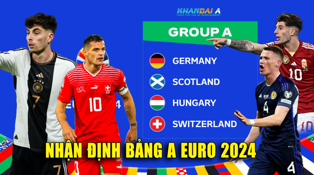 bảng A Euro 2024