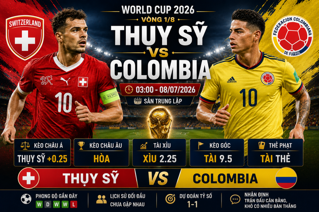 Thụy Sỹ vs Colombia